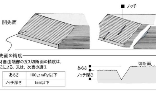 吃生冷食物就拉肚子吃啥药-【甲减为什么不能吃生冷食物】吃生冷食物肚子疼吃什么药 - 吃生冷食物网