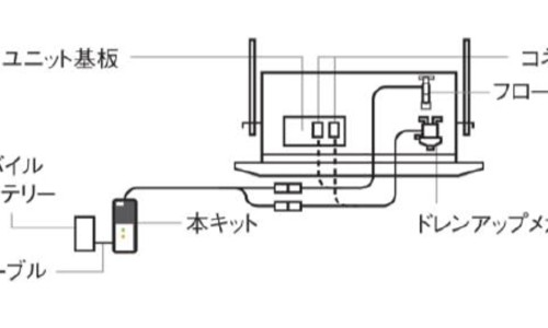 甲减为什么不能吃生冷食物-【甲减为什么不能吃生冷食物】吃生冷食物肚子疼吃什么药 - 吃生冷食物网