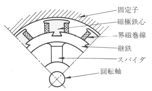 吃生冷食物胃胀是什么原因-【甲减为什么不能吃生冷食物】吃生冷食物肚子疼吃什么药 - 吃生冷食物网